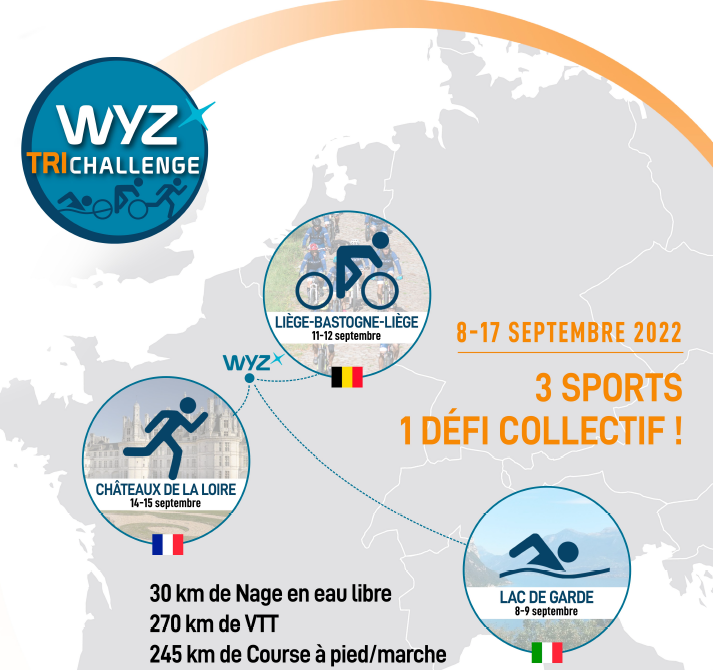 WYZ Tri Challenge 2022